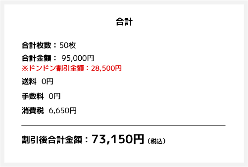 キャンバストートバッグを50枚購入した場合、ドンドン割適用時にカート内で自動的に計算される例